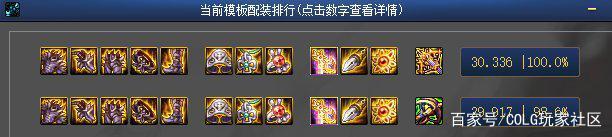 dnf公益服发布网增幅改版后，完美红10打造能否超越5500？1019