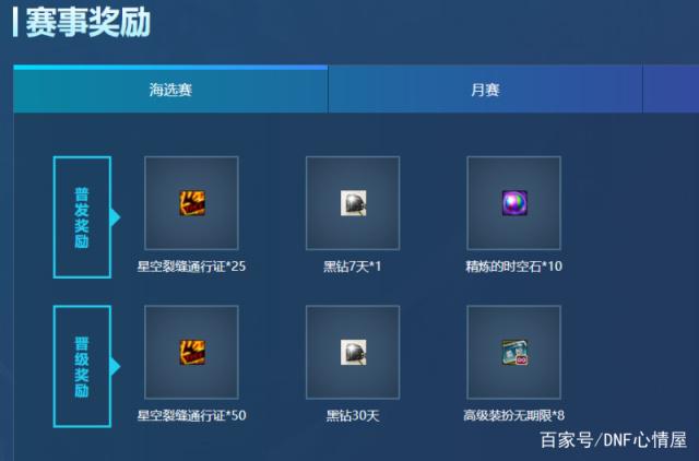 地下城私服-与勇士私服维护更新418
