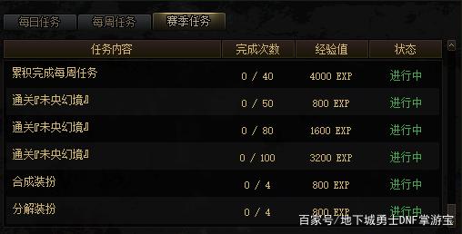 dnfsf日服更新普雷困难模式，攻坚商店可换界武器和最强武器宝珠746