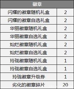79版地下城私服771