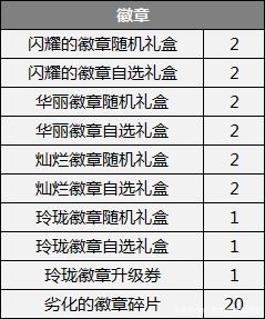 新版地下城私服（新版地下城私服-与勇士私服）771